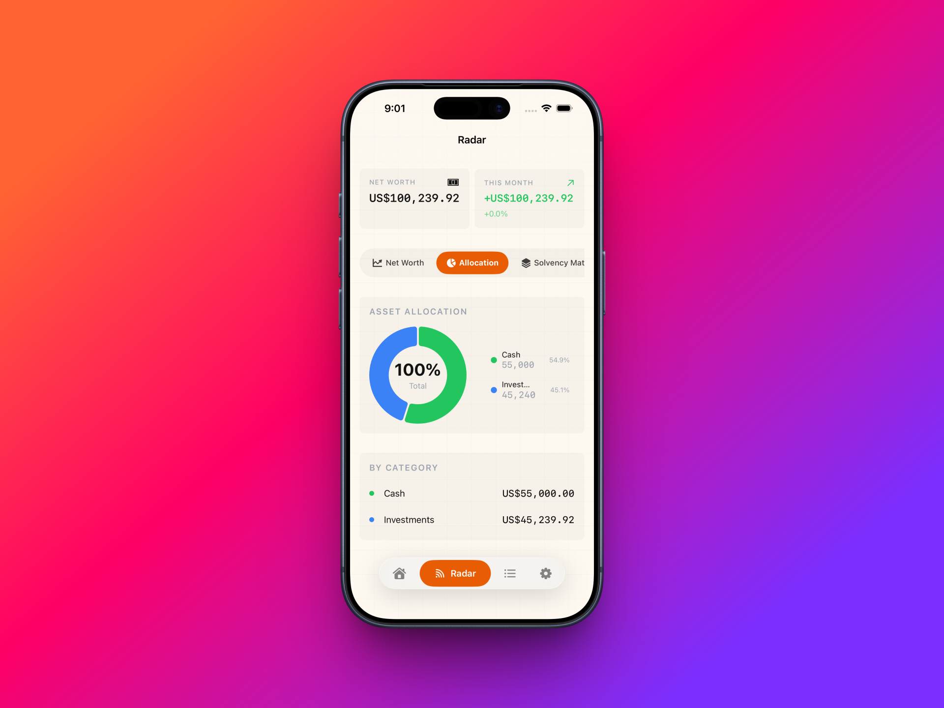 Insights dashboard showing financial charts and analysis